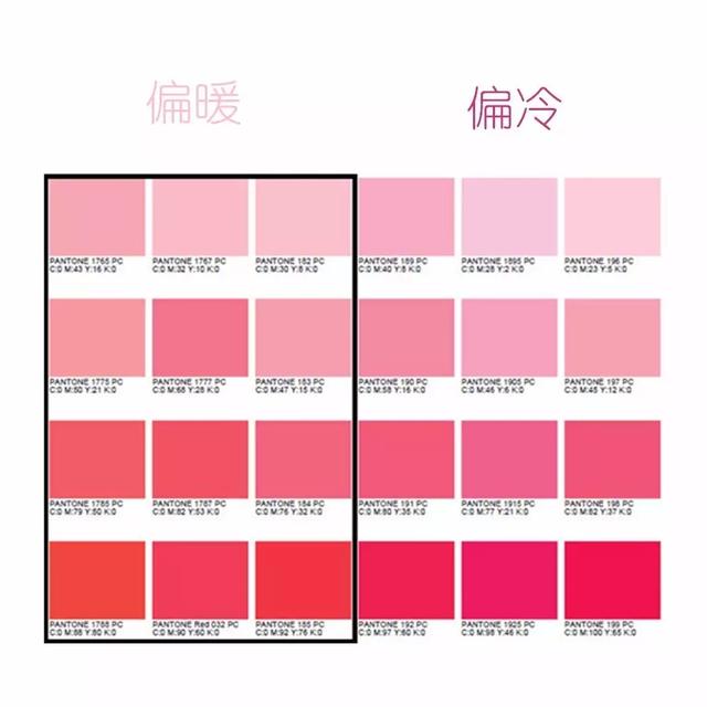 黃黑皮妹紙看過來！這6支Mac口紅讓你告別暗沉！