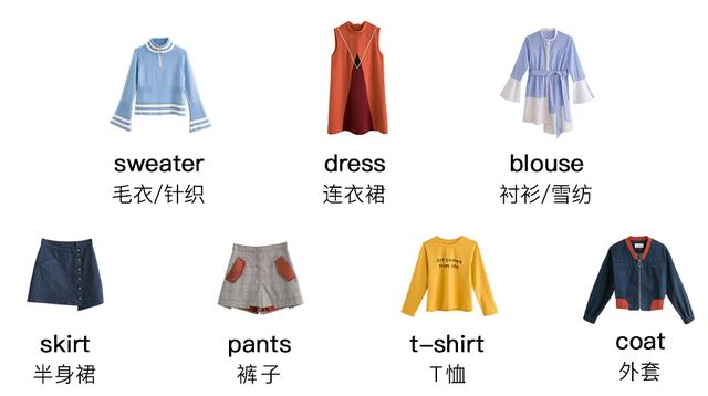 適合每月只有一千元生活費的學(xué)生黨服裝品牌都有哪些？