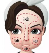 油性皮膚會(huì)一輩子油嗎，油性皮膚不容易衰老為什么